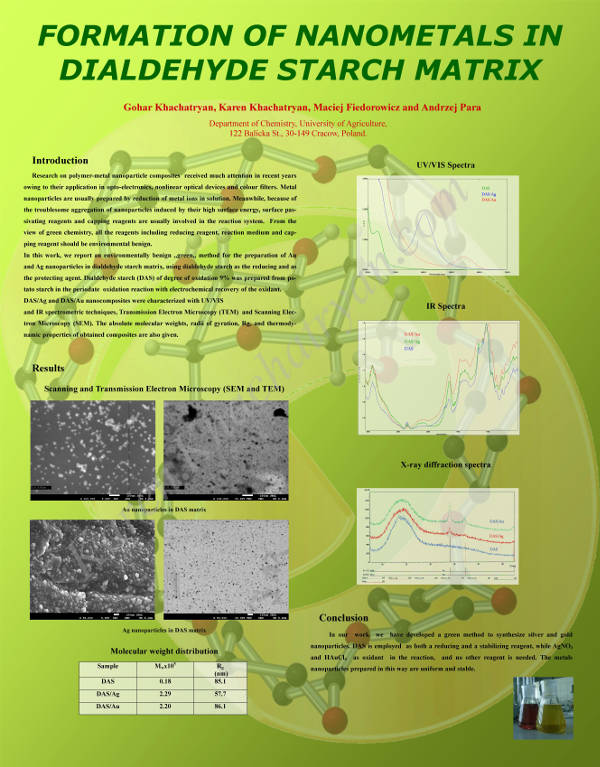 Khachatryan - nanometals in dialdehyde starch Khachatryan - nanometals in dialdehyde starch