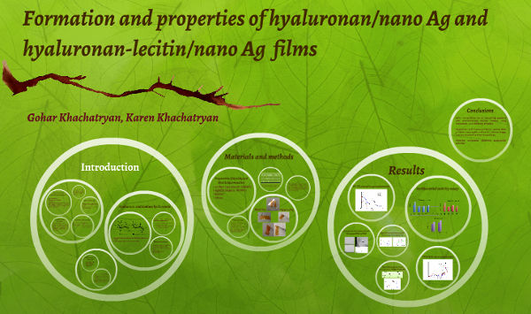 Khachatryan - hyaluronan-lecitin films