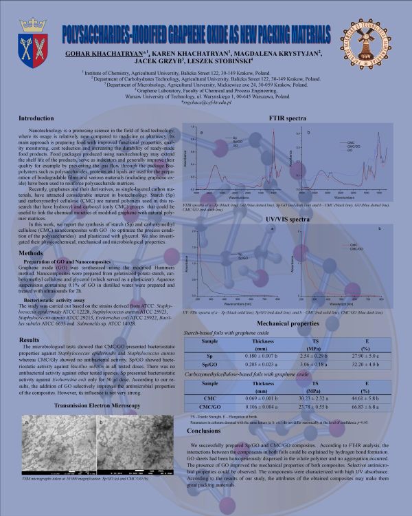 Gohar Khachatryan _ POLYSACCHARIDES-MODIFIED GRAPHENE OXIDE AS NEW PACKING MATERIALS