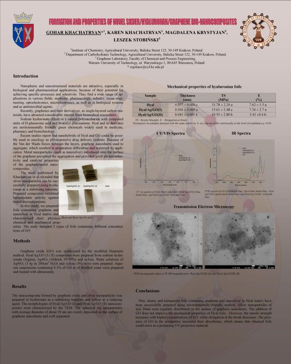 K. Khachatryan _ FORMATION AND PROPERTIES OF NOVEL SILVER/HYALURONAN/GRAPHENE BIO-NANOCOMPOSITES