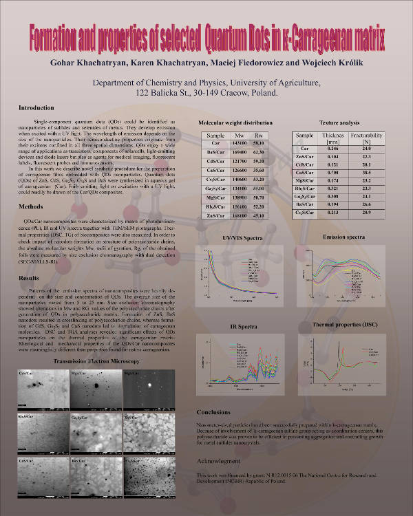Khachatryan - Formation and Properties of Selected Quantum Dots