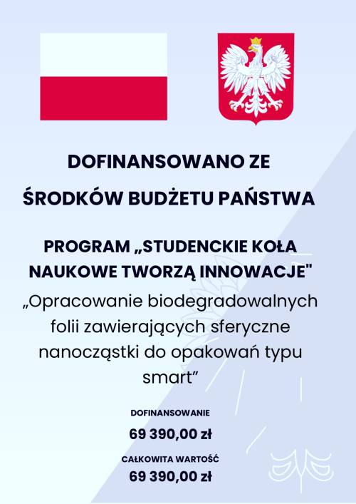 Opracowanie biodegradowalnych folii zawierających sferyczne nanocząstki do opakowań typu smart