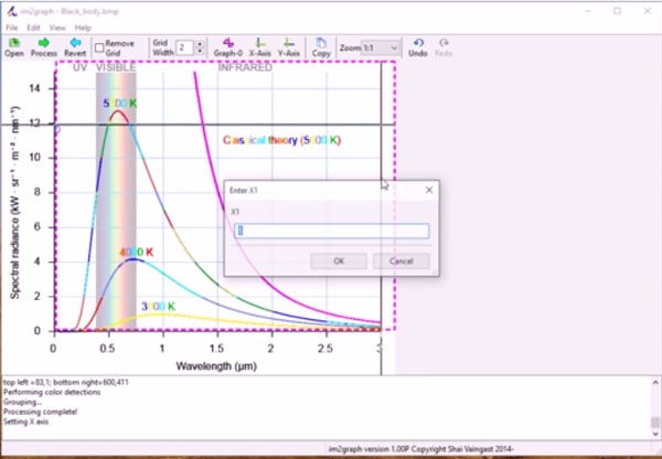 digitalizacja wykresów graficznych digitalizacja wykresów graficznych